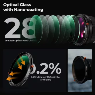   K&F Concept NANO-X, CPL+VARIO ND2-32 szűrő, w/o black cross, HD, vízlep,karcálló,törlőkendő,V2, 82mm