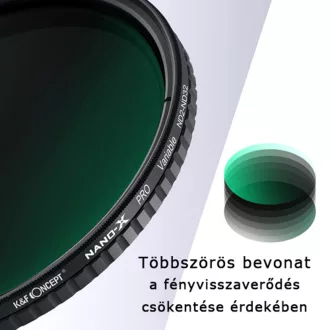   K&F Concept NANO-X, VARIO ND 2-32 szűrő, W/O Black cross, vízlep., karcálló, +3db törlőkendő, 49mm