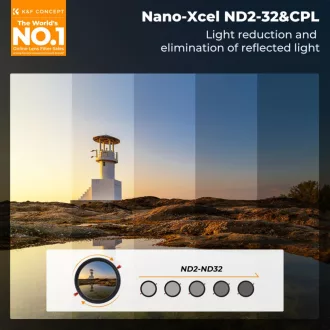 K&F Concept NANO-X CPL+VARIO ND2-32 szuro 49mm