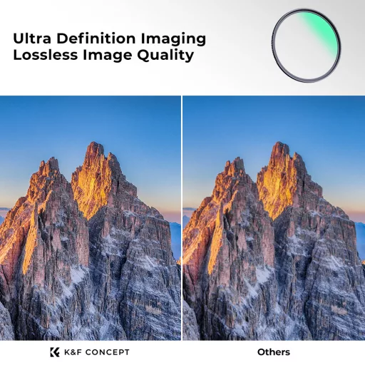 K&F Concept NANO-X series, B270, HD, MCUV szűrő, vízlepergető, karcálló, 86mm