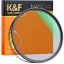 K&F Concept 82MM Nano-X Black Mist lágyító szűrő 1/2, Karcálló -
