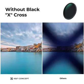   K&F Concept NANO-X, VARIO ND 2-32 szűrő, W/O Black cross, vízlep., karcálló, +3db törlőkendő, 72mm
