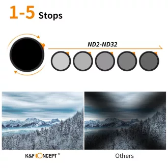   K&F Concept 62mm Multifunkcionális Black Mist lágyító 1/4, ND2-32 szűrő
