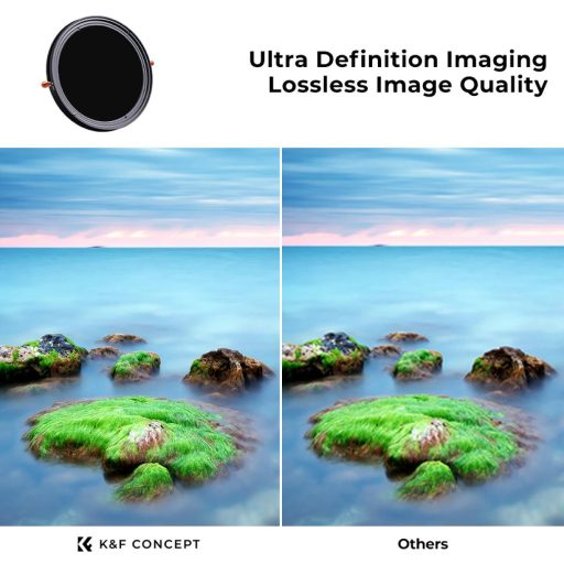 K&F Concept NANO-X, CPL+VARIO ND2-32 szűrő, w/o black cross, HD, vízlep, karcálló, törlőkendő, 37mm