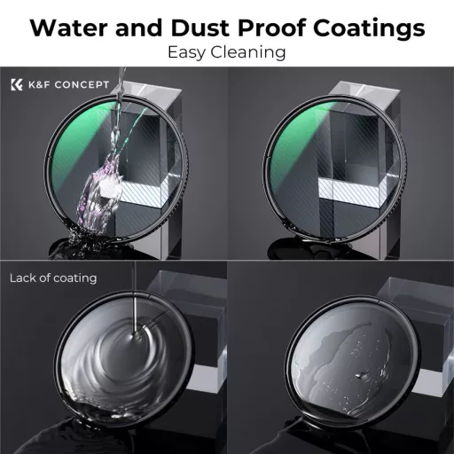 K&F Concept NANO-X series, Blue Streak szűrő, vízlepergető, karcálló, zöld bevonat, 82mm