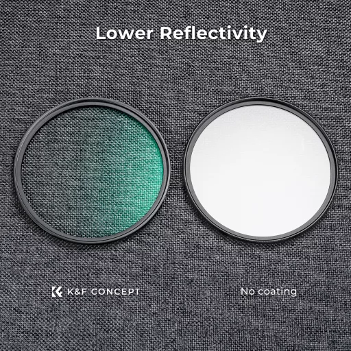 K&F Concept C Series Black Mist 1/4 lágyító szűrő, ultravékony többrétegű bevonat, 62mm