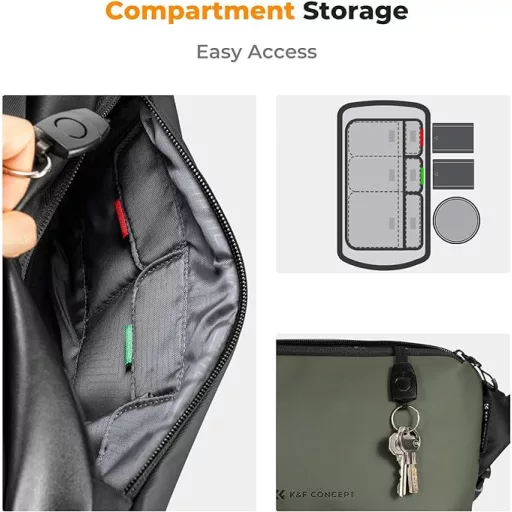 K&F Concept Alpha Sling 10L, fotós oldaltáska, fekete szürke, terepminta, camouflage