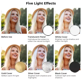   K&F Concept 5in1 derítőlap, reflektor, 110cm (fehér, fekete, arany, ezüst, transparens) + hordtáska