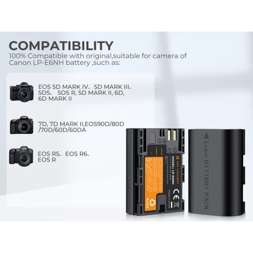 K&F Concept hordozható dupla USB-C akkumulátor LC-E6 töltő, LCD + 2db LP-E6NH akkumulátor 2250mAh