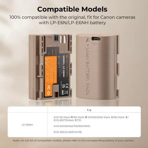 K&F Concept LP-E6NH akkumulátor 2250mAh, USB-C csatlakozóval