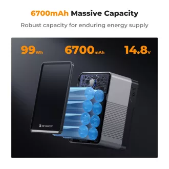   K&F Concept V-Mount Mini Pro akkumulátor, 99Wh, 14.8V, 6700mAH, 100W, BP, D-TAP, TFT kijelző, fekete