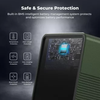   K&F Concept V-Mount Mini Pro akkumulátor, 99Wh, 14.8V, 6700mAH, 100W, BP, D-TAP, TFT kijelző, zöld