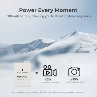   K&F Concept hordozható dupla USB-C akkumulátor LC-E12E töltő + 2db LP-E8 akkumulátor 1250mAh