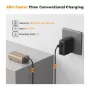 K&F Concep NP-F550 akkumulátor 3500mAh, USB-C csatlakozóval