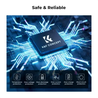   K&F Concept hordozható tripla USB-C akkumulátor LC-E6NH töltő, LCD + 3db LP-E6NH akkumulátor 2250mAh
