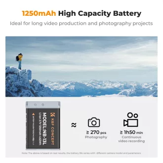   K&F Concept hordozható dupla USB-C akkumulátor CB-2LHE töltő, LCD + 2db NB-13L akkumulátor 1250mAh