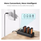 K&F Concept hordozható tripla USB-C akkumulátor LC-E17 töltő, LCD + 3db LP-E17 akkumulátor 1250mAh