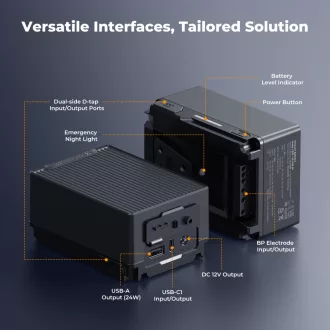   K&F Concept V-Mount akkumulátor, 99Wh, 14.8V, 6700mAH, 100W, BP, dual D-TAP, szürke