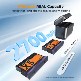  K&F Concept hordozható dupla USB-C akkumulátor töltő +2db Insta 360 X5 akkumulátor, 2700mAh