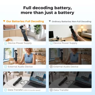   K&F Concept akkus markolat DJI Osmo Pocket 3/4-hez, 5000 mAh, gyorstöltéssel