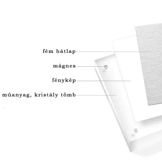 Kodak Crystal áttetsző fotó keret 10x15 cm-es fotóknak