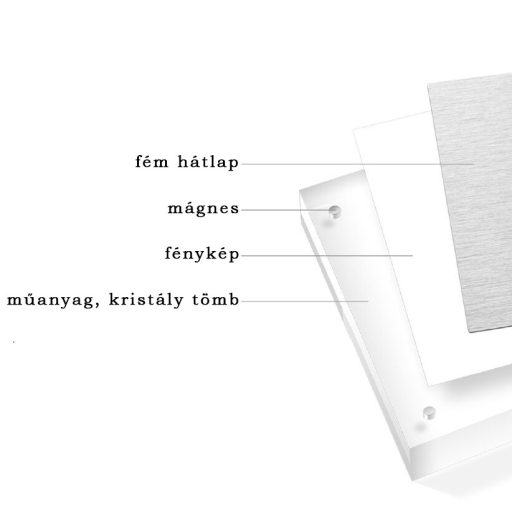 Kodak Crystal áttetsző fotó keret 10x15 cm-es fotóknak