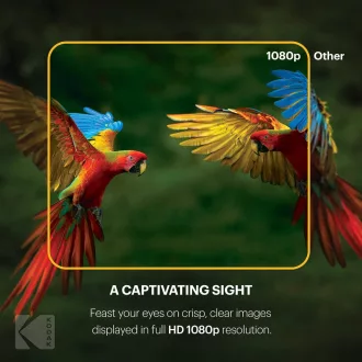   Kodak HD9 okos projektor, Full HD, 3W hangszóró, 200 ANSI-Lumen Android TV, iOS képernyő tükrözés