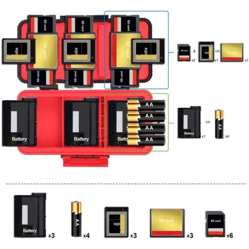 Lensgo D950 akku, elem és memóriakártya tartó doboz, víz, porálló, esésálló, 3 akku, 3 XQD/CF, 6 SD