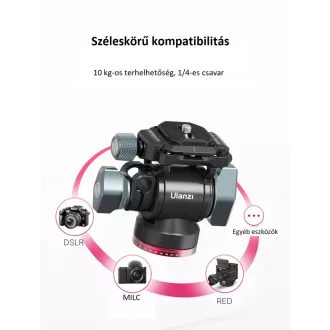 Ulanzi U-190 mini fluid videó állványfej