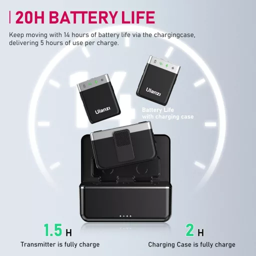 Ulanzi AM18 U-mic 2.4GHz vezeték nélküli duális mikrofon szett, usb-a, usb-c, lightning csatlakozás