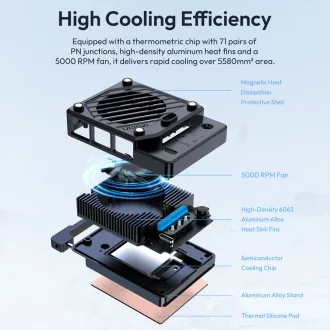   Ulanzi CU1, kamera hűtő ventilátor és akkumulátor, hőmérséklet-szabályozott félvezető egység, fekete