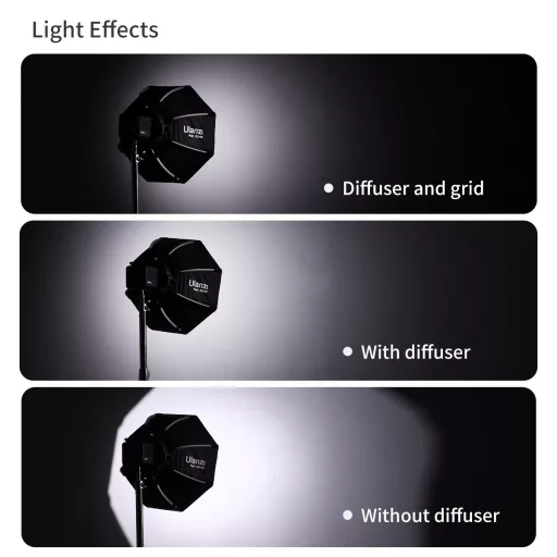 Ulanzi D540 40cm-es nyitható octagonal softbox méhsejtráccsal, Mini Bowens csatlakozás