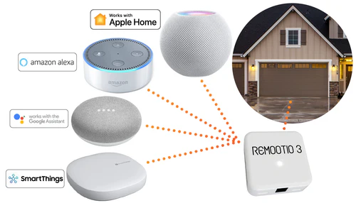 NewRemootio3HomeKitAlexaGoogleHomeSiriSmartThings_youTube.webp